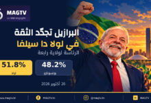 بطاقة MAG TV حول فوز لولا دا سيلفا في البرازيل، بخط Changa وشعار القناة الأصلي، مقاس Web