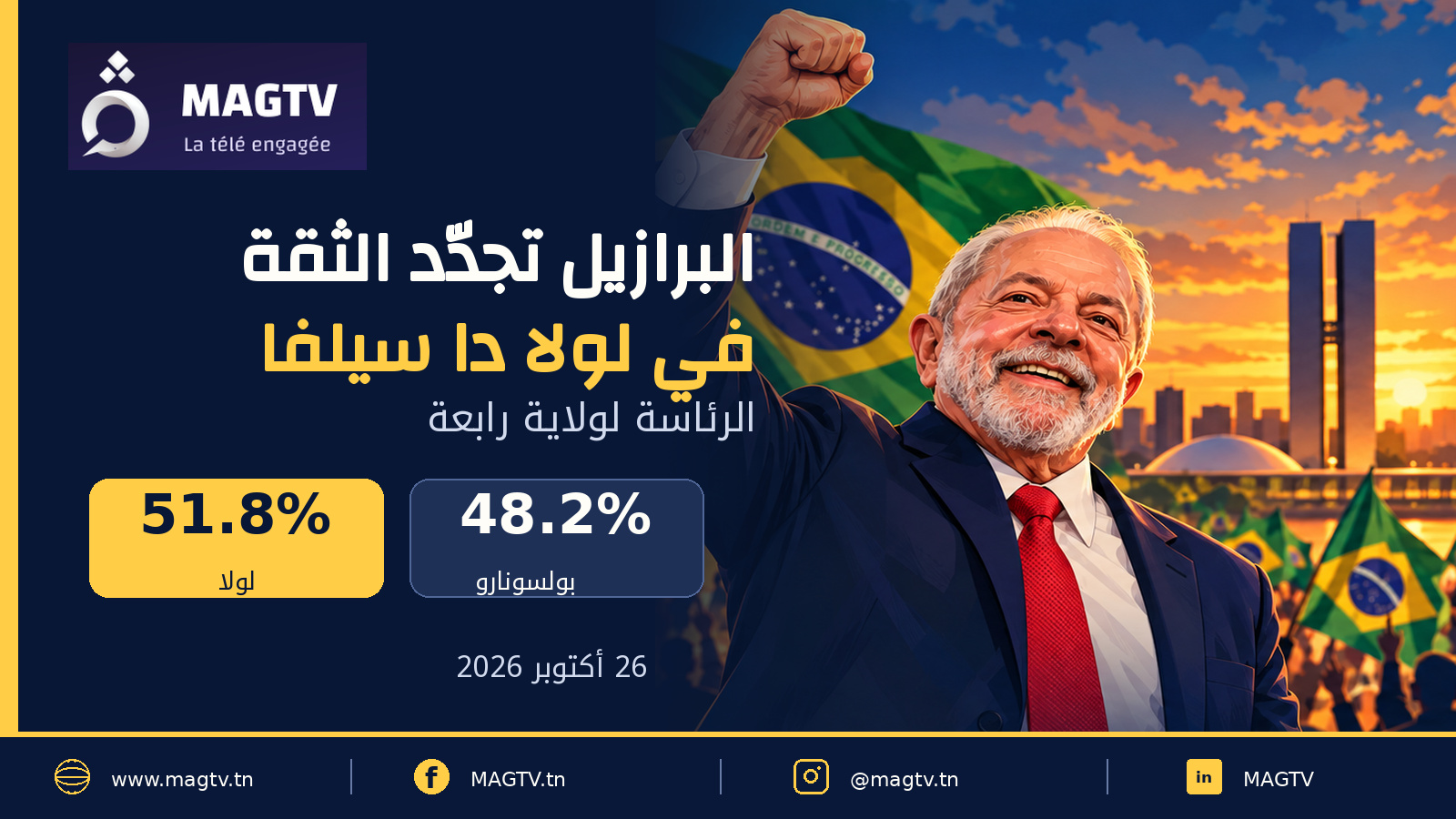 بطاقة MAG TV حول فوز لولا دا سيلفا في البرازيل، بخط Changa وشعار القناة الأصلي، مقاس Web